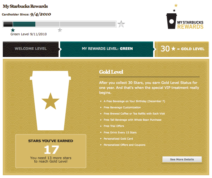 Starbucks Gold Level Card